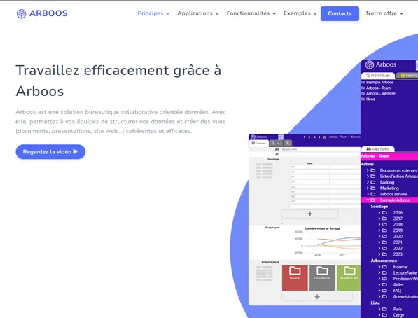 Site Arboos
